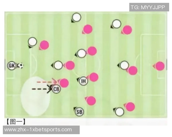 足球挡拆战术解析与实战应用技巧分享